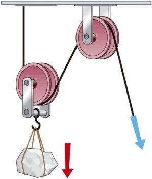 Movable pulley