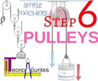 Pulleys - Simple Machines