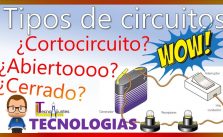 tipos de circuitos