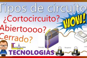 tipos de circuitos