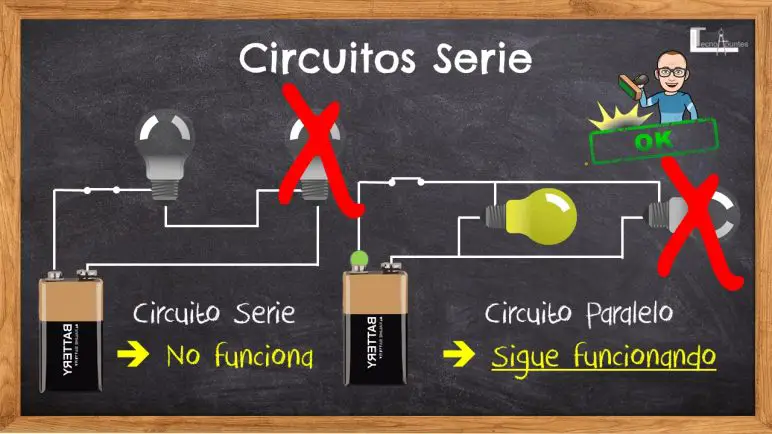 Diferencias entre circuitos serie y circuitos paralelo
