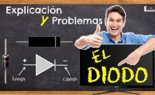 El dido - Explicación y Problemas