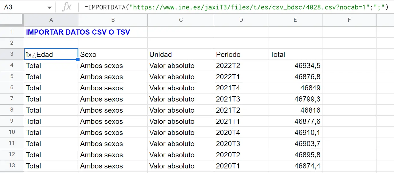 IMPORTDATA para  importar datos con Google Sheets 