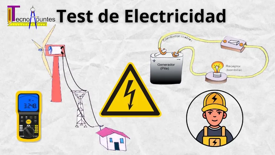 Test Online de la Electricidad