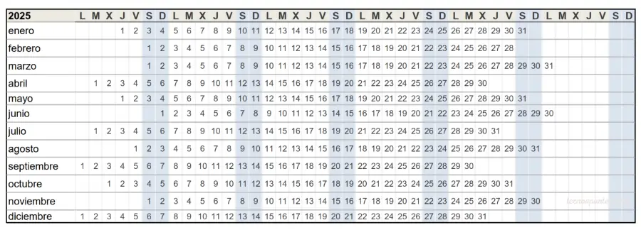 Calendario 2025 Excel MINI para Imprimir - Tecnoapuntes