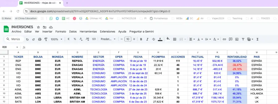 Hoja Inversiones Portfolio Hoja Inversiones Portfolio